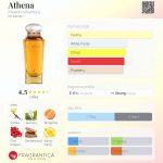 Athena Maison Alhambra for women - Image 3